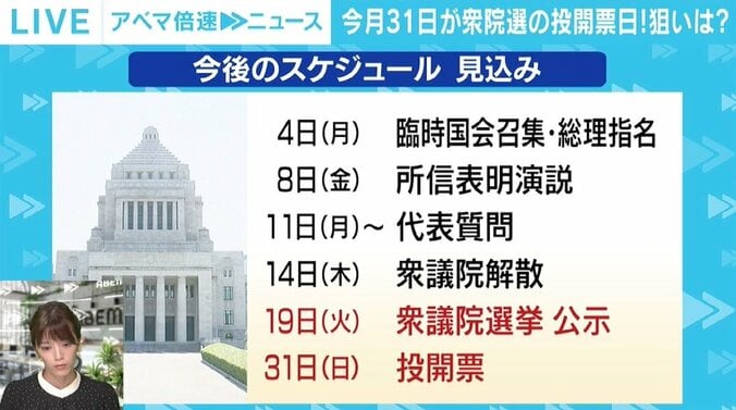 総選挙31日に野党「奇襲作戦だ」「こっちも準備している」 “ハロウィーン”当日で若者への影響は 1枚目