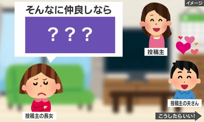 長女から受けたまさかの提案