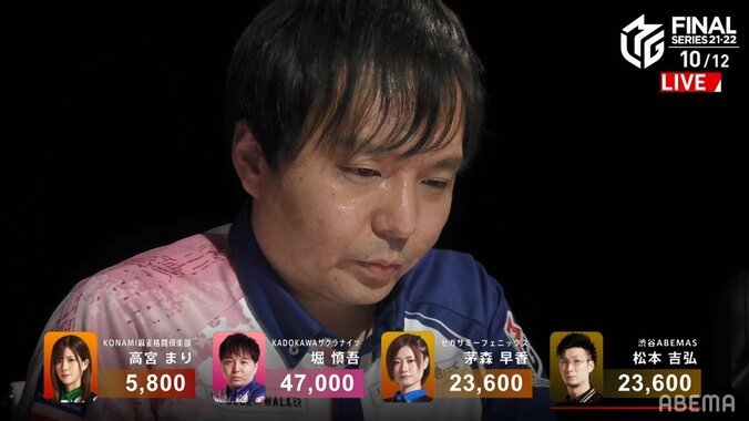 ケガで休むとか考えられない！堀慎吾、強行出場で首位返り咲きトップ 初優勝へ「全力で打ちます！」／麻雀・Mリーグ 2枚目