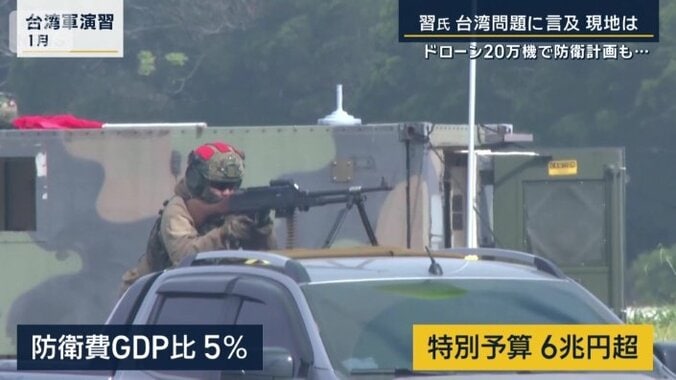 台湾の目標