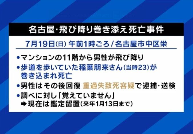 名古屋・飛び降り巻き添え死亡事件