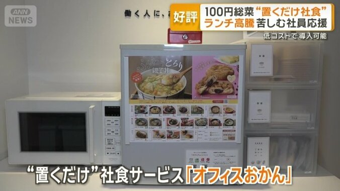 “置くだけ”社食サービス「オフィスおかん」