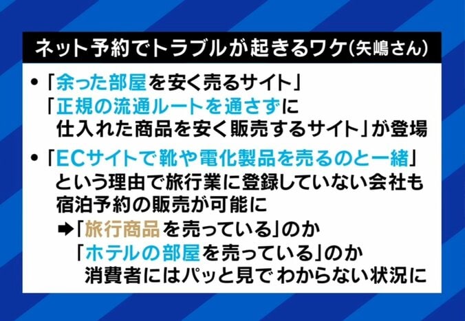 ネット予約でトラブルが起きるワケ
