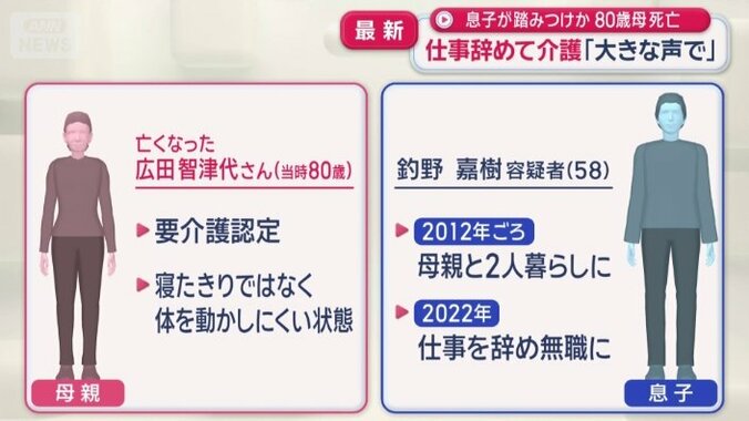 容疑者は2022年に仕事を辞め無職に
