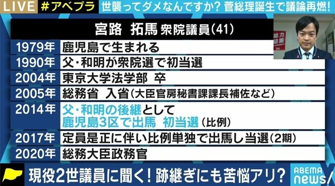 世襲議員が3割の自民党が日本の活力を奪う? “いじめられたことも…”元キャリア官僚の二世議員が明かした複雑な胸中 3枚目