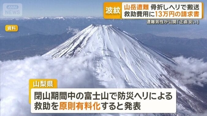 防災ヘリ　救助を原則有料化の方針