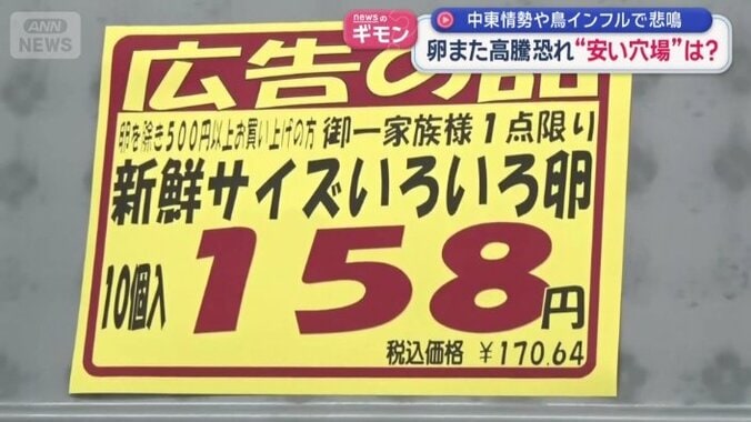 価格は1パック税抜きで158円