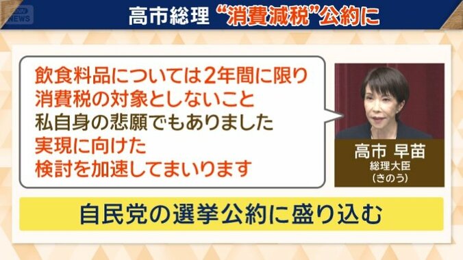 高市総理　19日会見での発言