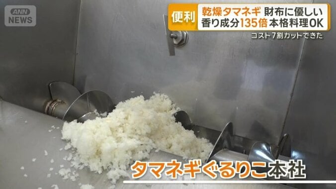 白いタマネギがわずか10秒で茶色い粉末に