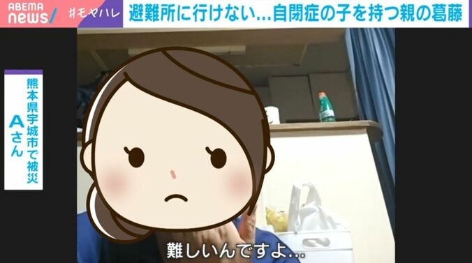 Aさん