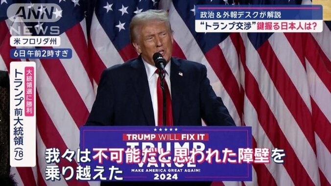 大統領選に勝利　トランプ前大統領