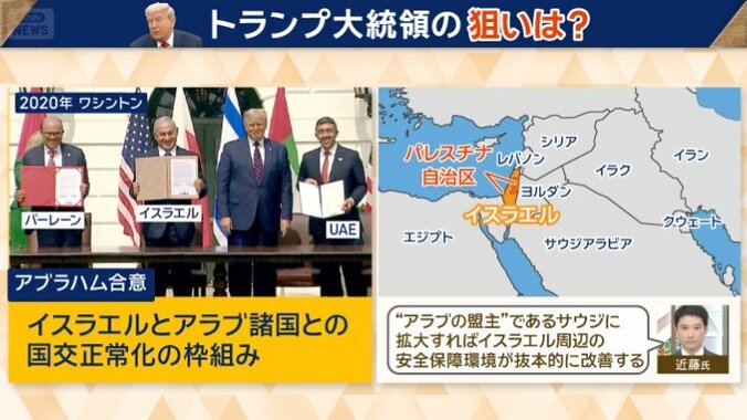 トランプ大統領の狙いは