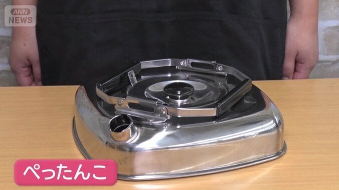 やかんがぺったんこに