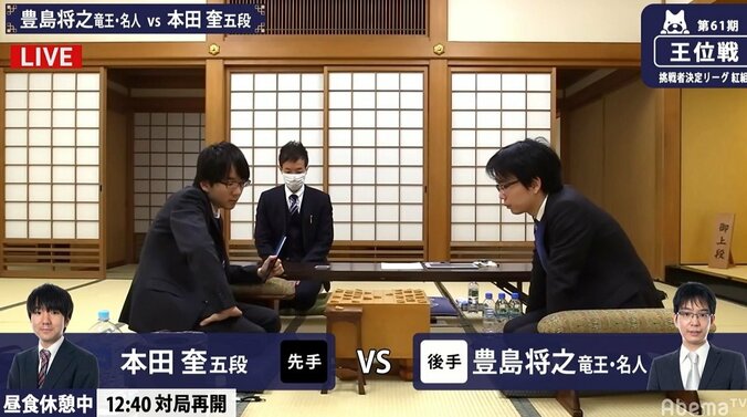 豊島将之竜王・名人 対 本田奎五段 初手合は相掛かりに／将棋・王位戦挑決リーグ 1枚目