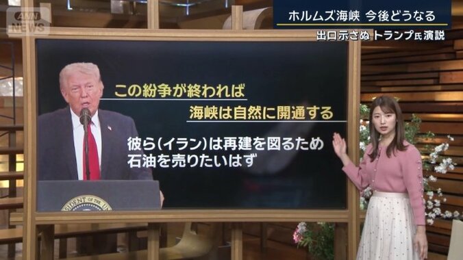 トランプ大統領