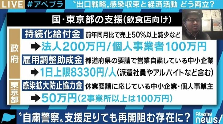 「ルールに基づいて営業しているのに、“税金を使うな”と電話が…」売上激減に苦しむ飲食店経営者が胸中
