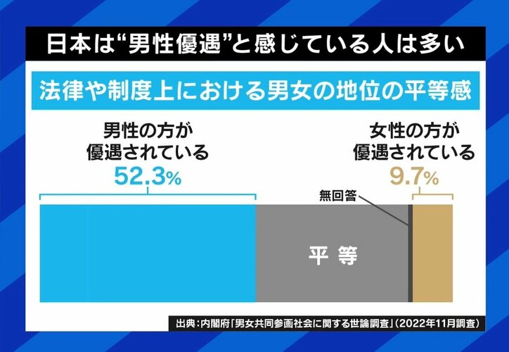 “弱者男性”に厳しい世の中？「女性に殴られたくらいで…」DV被害も専用シェルターなし＆行政からも塩対応…必要な支援は