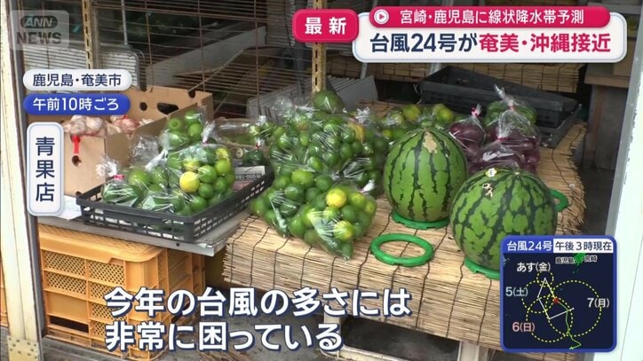 商品が入荷しづらい状況が続く