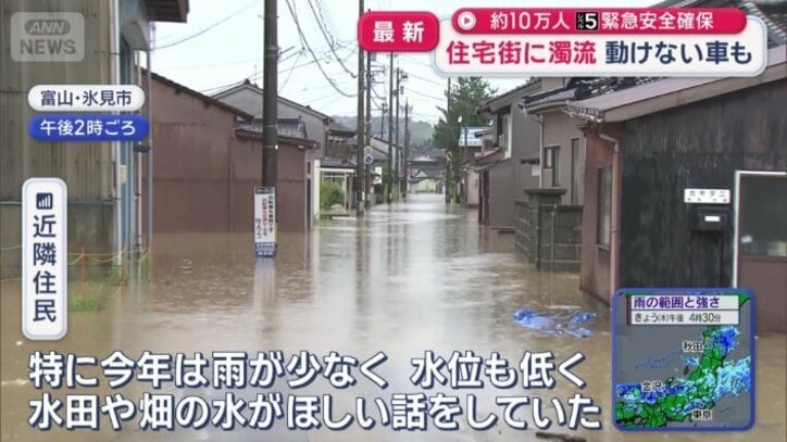 “水不足”に頭を悩ませていたが…