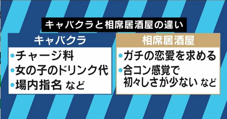出会い系バー・出会い系アプリで稼ぐ女性たちが激白!「プロっぽくない人がいいって、みんな言います」