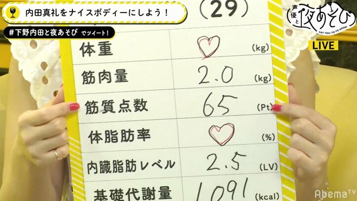 声優・内田真礼「美ボディ」目指して“体組成”をチェック！　結果は「女子だから…」