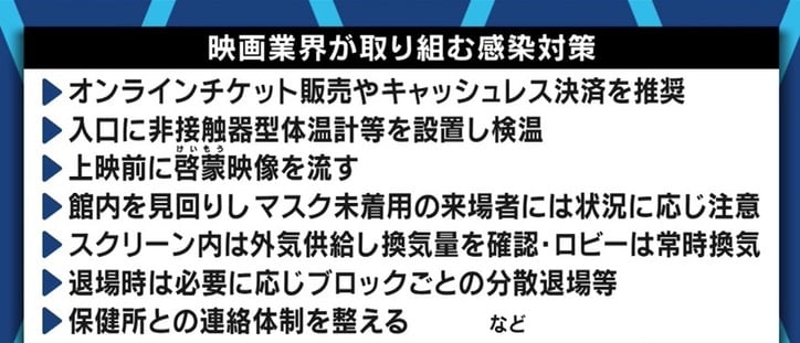 「映画人の人生を狂わせる私権制限なのに…」なぜ東京都は映画館を“集客施設”に分類? 憤る全興連会長