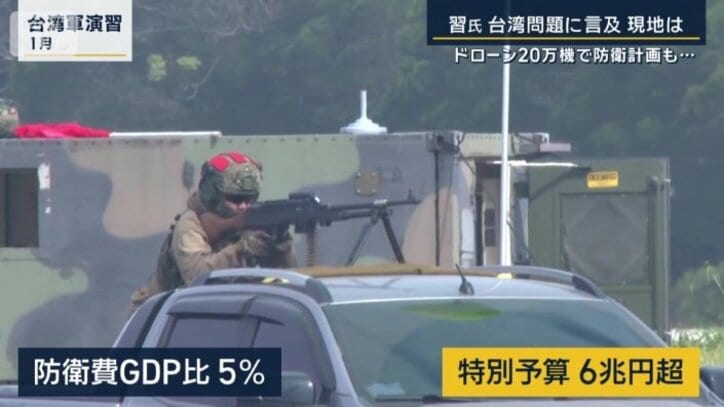 台湾の目標