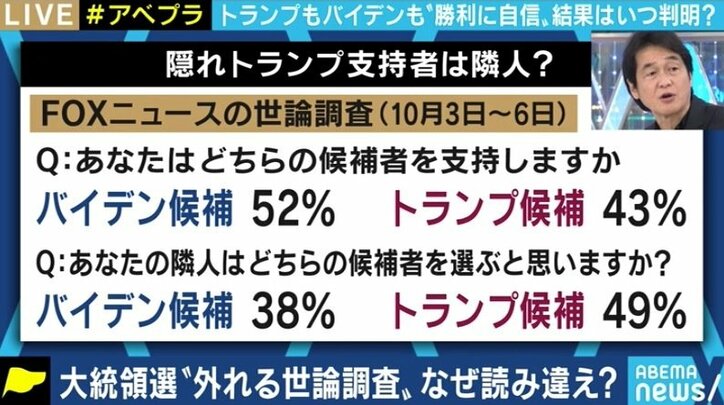 予測はまたも外れた? 大接戦の大統領選がこれからの共和党、アメリカの民主主義にもたらすものとは