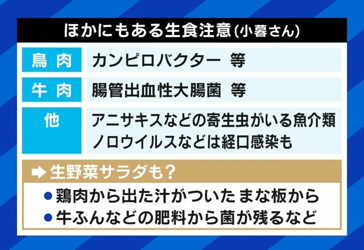 「生野菜も危ない。昭和30年まではそもそも売ってなかった」食の安全性どう理解するべき？ 生食や期限切れでトラブルも 元保健所職員に聞く