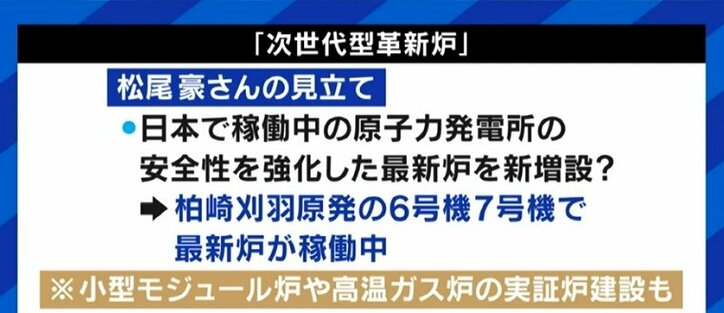 政府、次世代革新炉の開発・建設の検討へ…立憲民主党・吉田議員「再稼働も新増設するべきではないと思う」「再生可能エネルギーしかない」