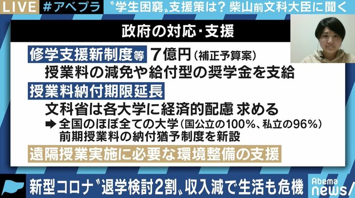 コロナ禍で困窮の学生から救済を求める声…夏野剛氏「炎上覚悟で言いたい。本当に勉強したい人とそうでない人とでメリハリを付けるべきではないか」