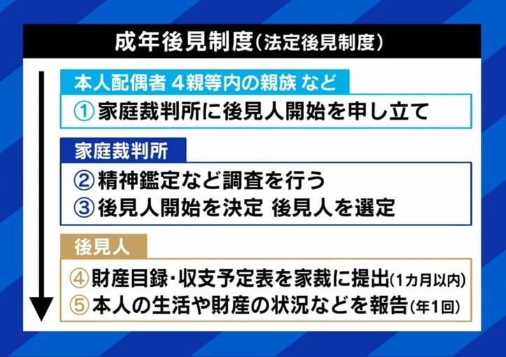 “後見人”によって引き離された母と娘、6年間も面会できない事態に…再会時は認知症で娘と分からず「私たちの時間が失われた」成年後見制度の問題点は