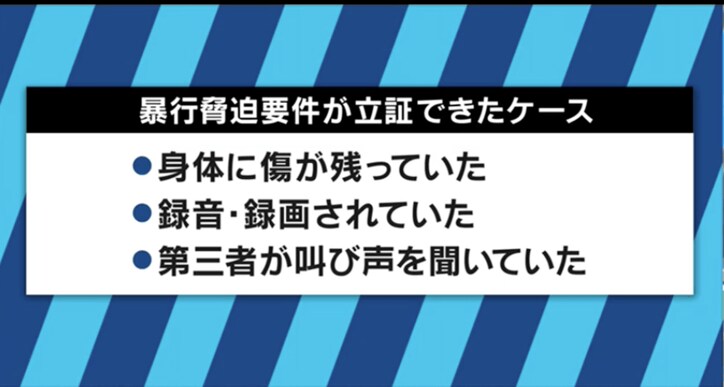 “性犯罪を厳罰化” 110年ぶりの刑法見直しに被害者が激白