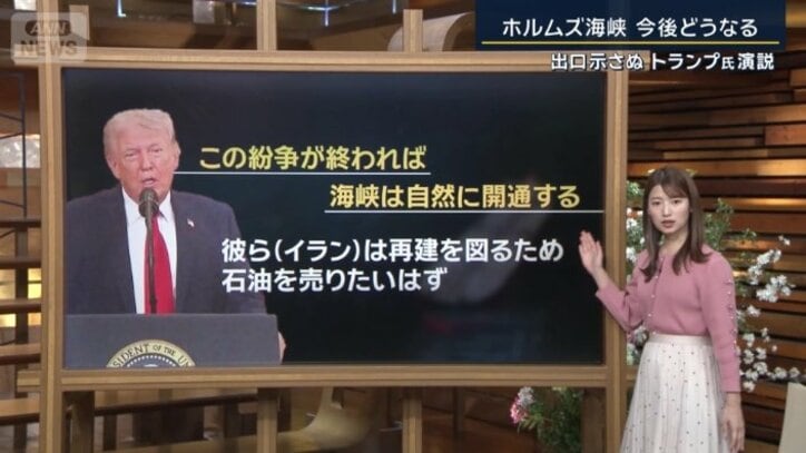 トランプ大統領