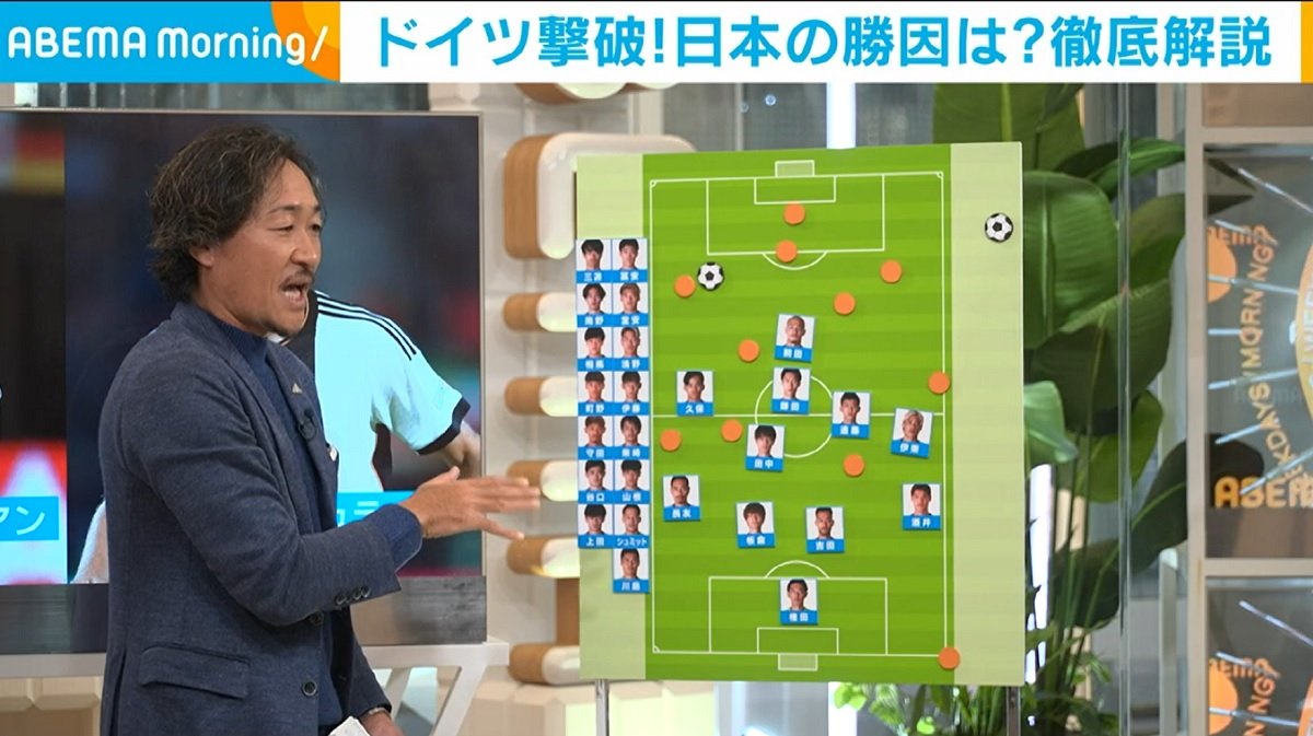 サッカー日本代表 強豪ドイツ代表相手に劇的勝利の理由 石川直宏氏 フォーメーションとメンバーの変更で得点が生まれた サッカー Abema Times