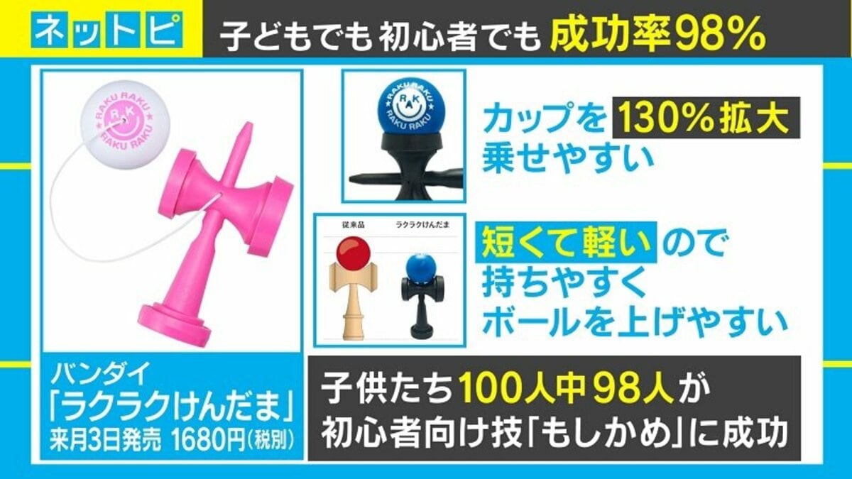 BANDAI ラクラクけんだま ブラック×ブルー けん玉