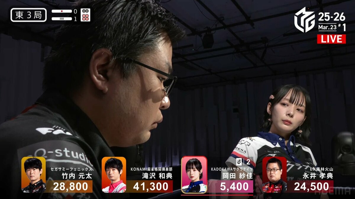 美女雀士・岡田紗佳、試合中に突如“リアクション祭り”ファンは大歓迎
