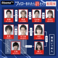 恐怖のSNSサスペンスドラマ、岡田健史主演『フォローされたら終わり』相関図が公開