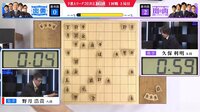 【映像】瞬時に手順を解説した棋士に聞き手びっくりの瞬間