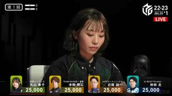 トレードマークよりも結果を！丸山奏子、決意の激レア“ノーメガネ”視聴者も注目「まるこ本気」「雰囲気違うな」／麻雀・Mリーグ