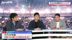 「アフリカ予選で無失点」森保ジャパンと同グループのチュニジア代表を代表OBが警戒「2戦目はどの大会でも苦戦している」