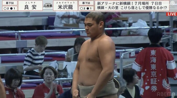 顔が小さい米沢龍