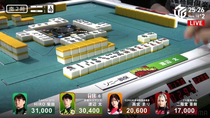 接戦から抜け出した渡辺太の絶妙なアガリ