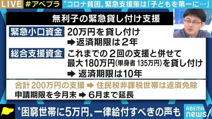 困窮する子育て世帯などへ緊急支援策 行き届かせるため、政府は申請に至るまでのサポートを 4枚目