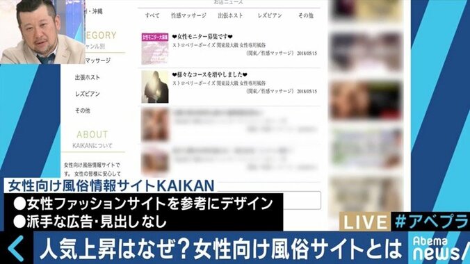女性目線ビジネスが活況！家にジムに…性風俗まで！？ 1枚目