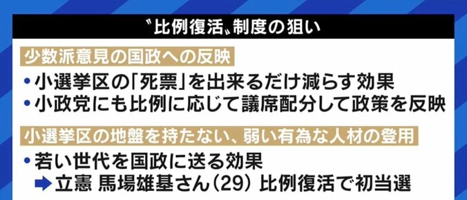 与野党の大物候補の“比例復活”に有権者から不満の声も…「選挙制度改革」から25年以上が経過、再び見直すべき時期との声 12枚目