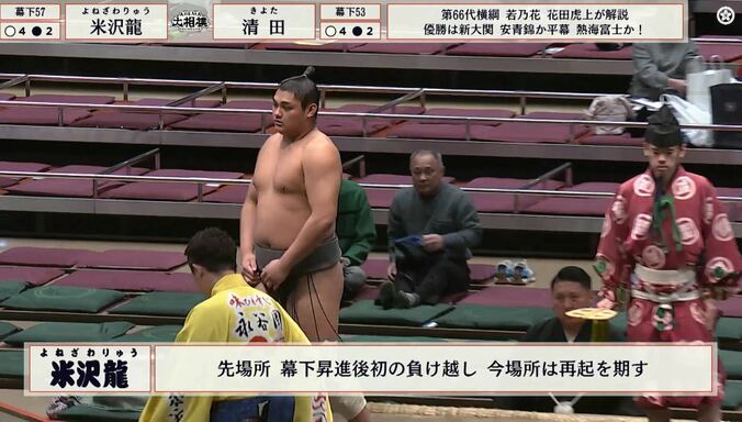 スタイル抜群の米沢龍