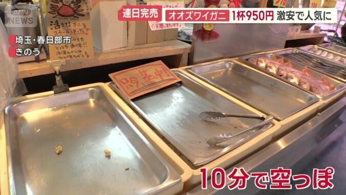 10分で空っぽに