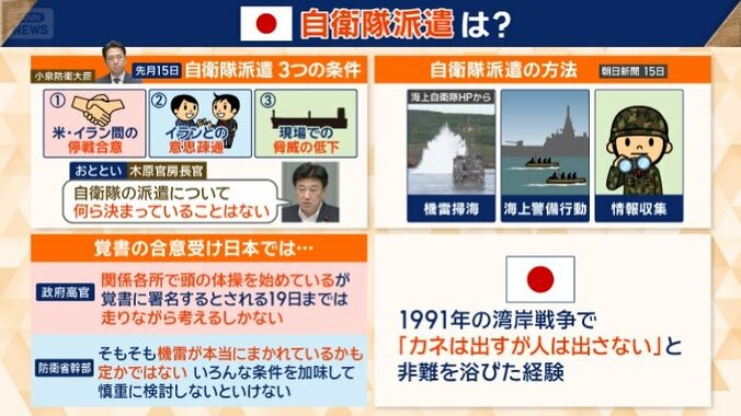 覚書の合意受け日本では…