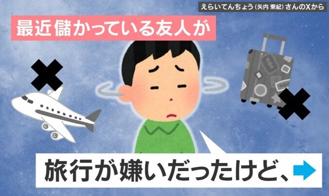 儲かっている友人の言葉